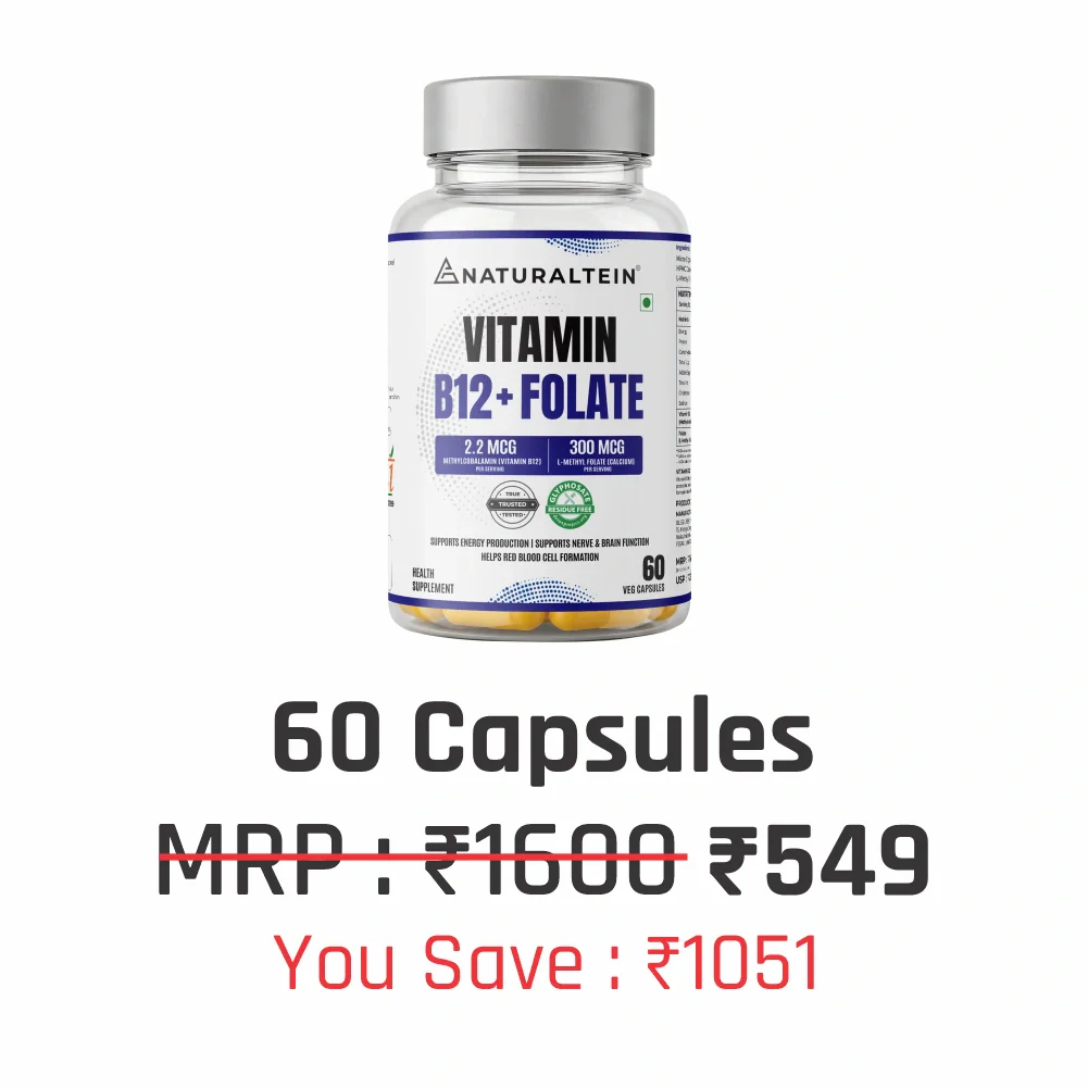 Vitamin B12 + Folate - Image 4