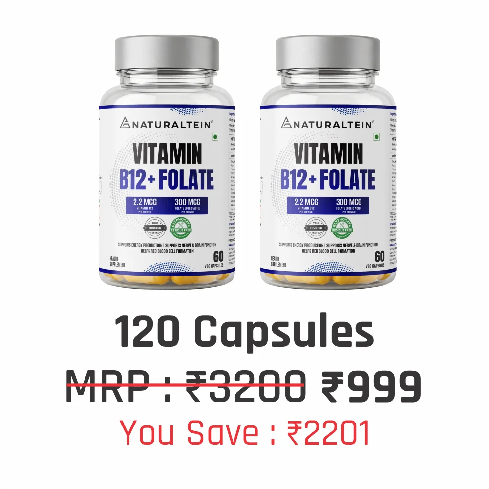 Vitamin B12 + Folate - Image 7
